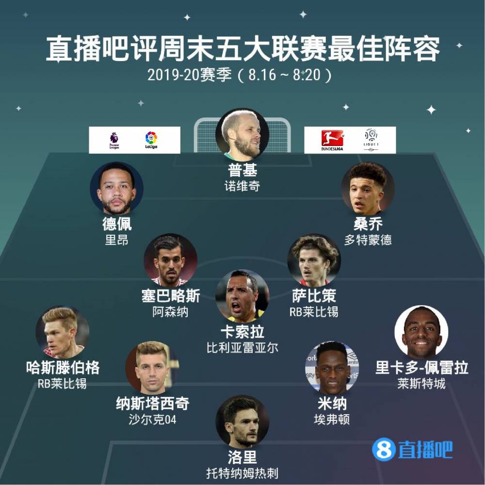 近年来