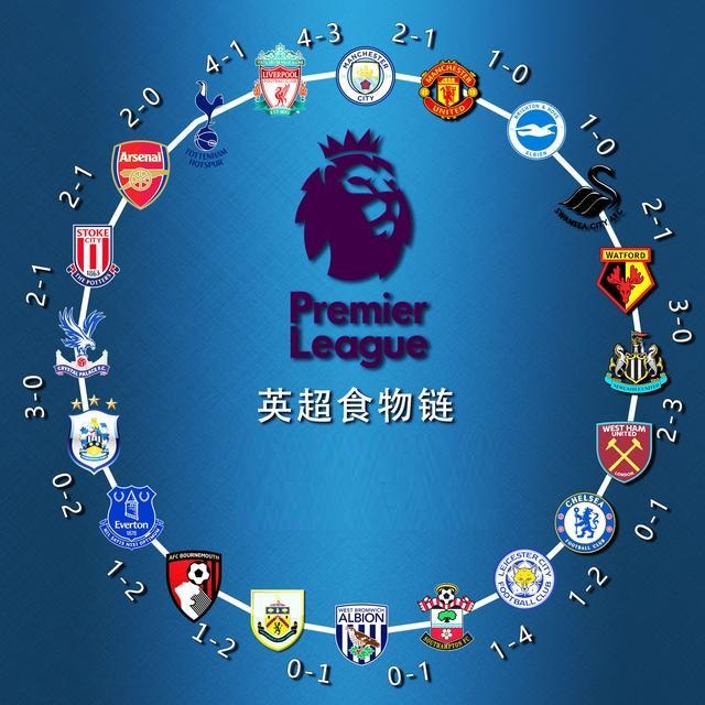 战术执行力 战术执行力